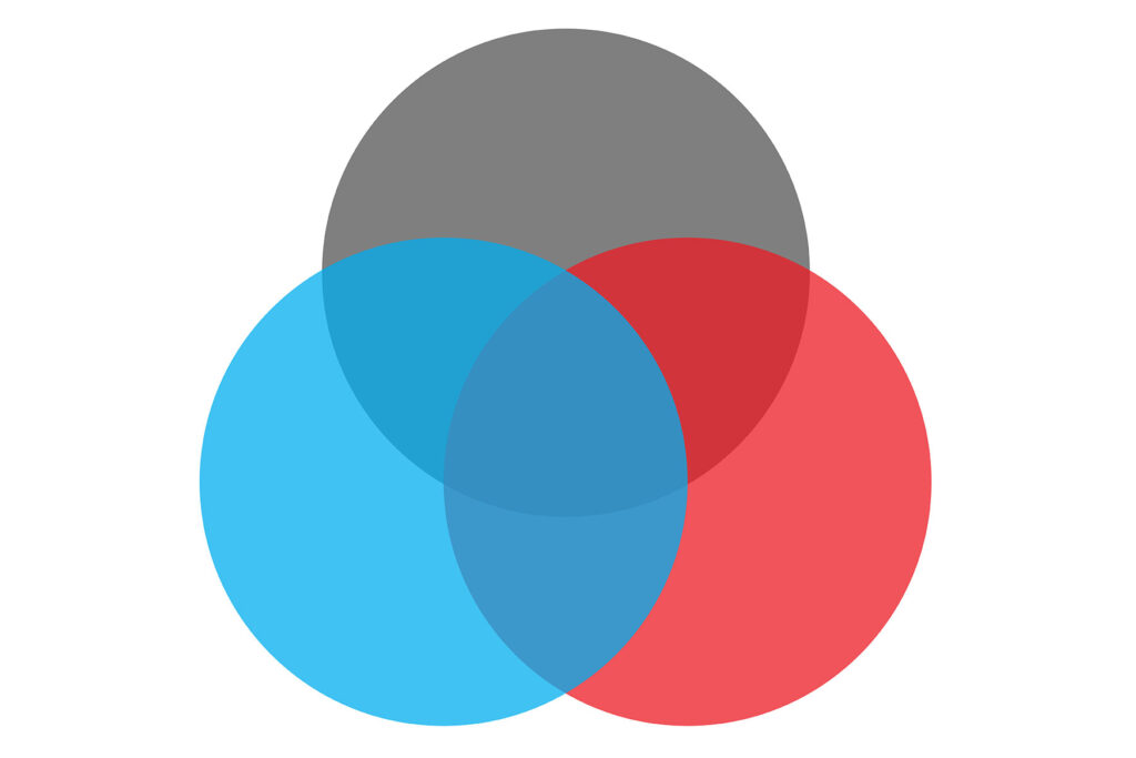Biospychosocial model